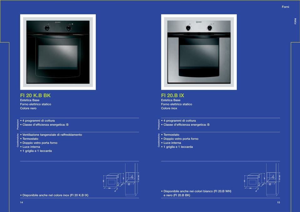 d'efficienza energetica: B Ventilazione tangenziale di raffreddamento Termostato Doppio vetro porta forno Luce interna griglia e