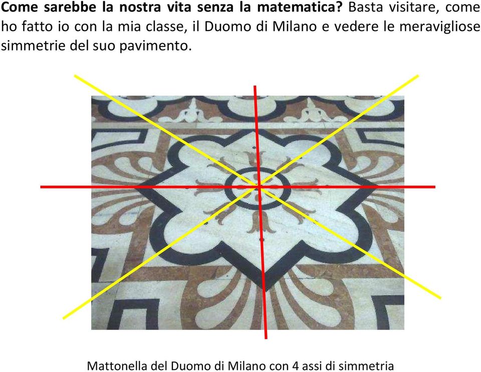 Duomo di Milano e vedere le meravigliose simmetrie del