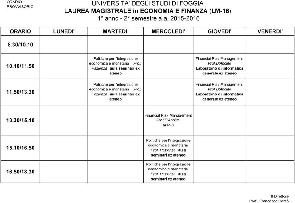 D'Apolito Laboratorio di informatica generale ex Financial Risk Management Prof.