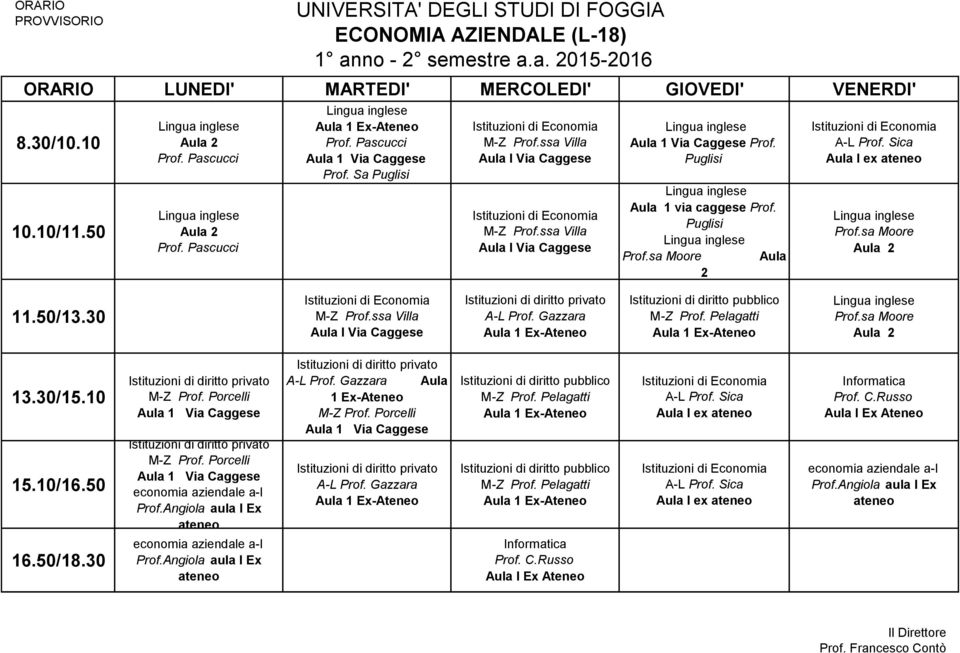 sa Moore Aula 2 Istituzioni di Economia A-L Prof. Sica Aula I ex Prof.sa Moore Istituzioni di Economia M-Z Prof.ssa Villa Aula I Via Caggese Istituzioni di diritto privato A-L Prof.