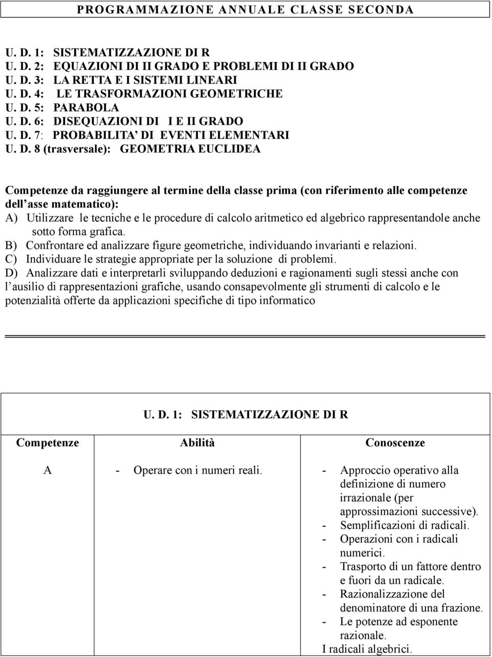 6: DISEQUAZIONI DI I E II GRADO U. D. 7: PROBABILITA DI EVENTI ELEMENTARI U. D. 8 (trasversale): GEOMETRIA EUCLIDEA da raggiungere al termine della classe prima (con riferimento alle competenze dell