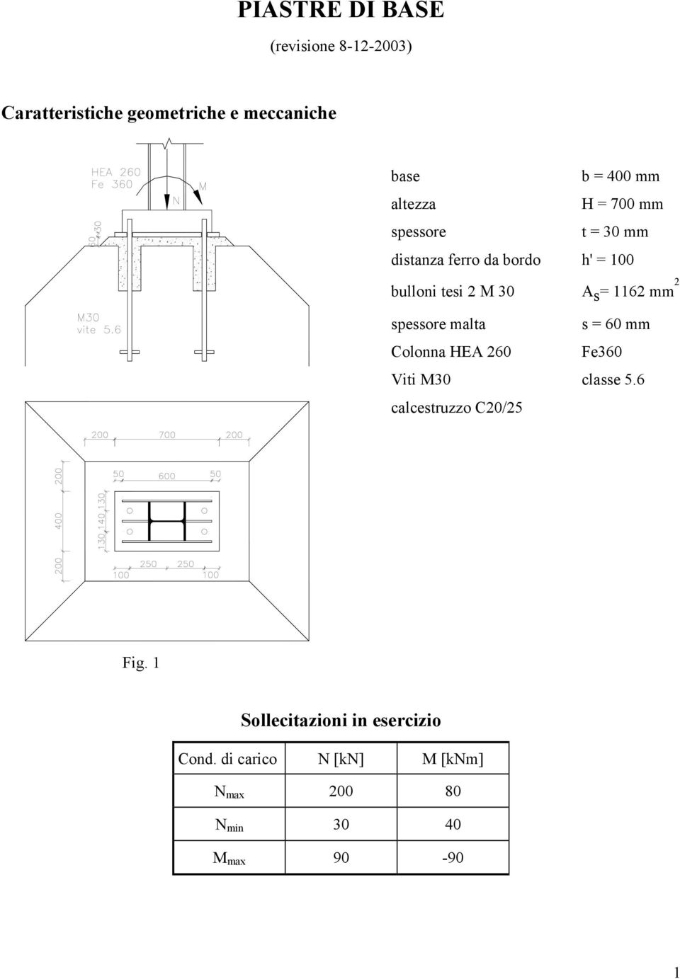 116 mm spessore malta s = 60 mm Colonna HEA 60 Fe60 Viti M0 classe 5.6 calcestruzzo C0/5 Fig.