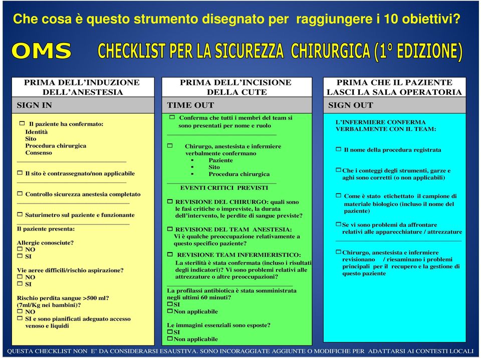 completato 1 Saturimetro sul paziente e funzionante Il paziente presenta: Allergie conosciute? 1 NO 1 SI Vie aeree difficili/rischio aspirazione? 1 NO 1 SI Rischio perdita sangue >500 ml?