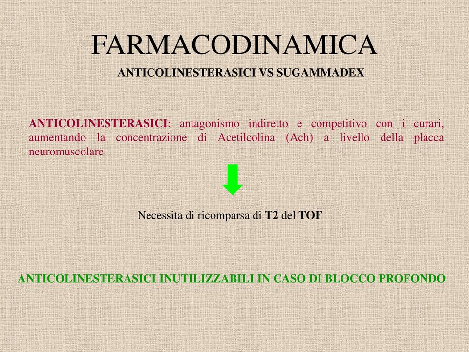 concentrazione di Acetilcolina (Ach) a livello della placca neuromuscolare