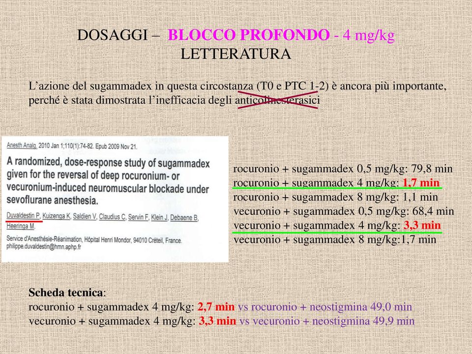 sugammadex 8 mg/kg: 1,1 min vecuronio + sugammadex 0,5 mg/kg: 68,4 min vecuronio + sugammadex 4 mg/kg: 3,3 min vecuronio + sugammadex 8 mg/kg:1,7 min