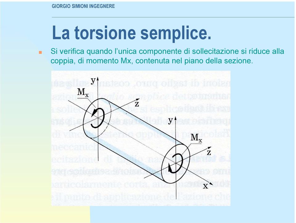 di sollecitazione si riduce alla