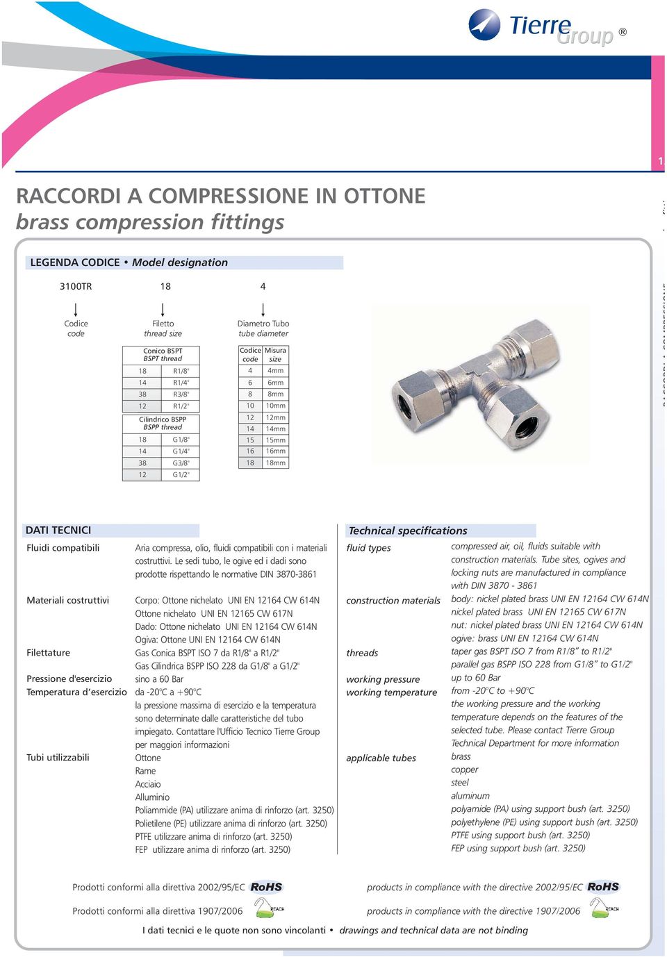 ubi utilizzabili Aria compressa, olio, fluidi compatibili con i materiali costruttivi.