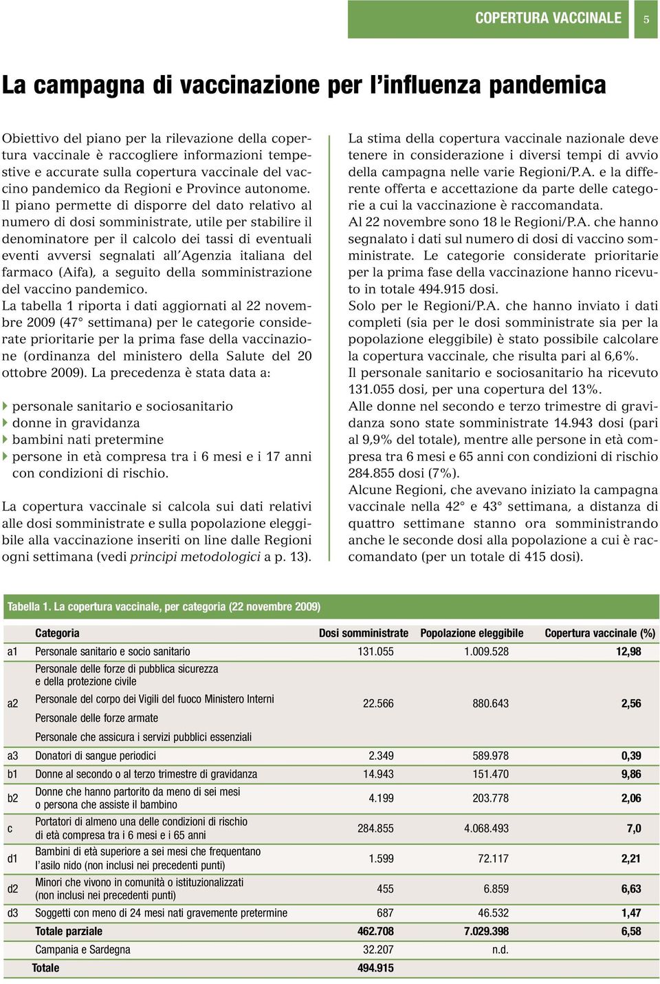 Il piano permette di disporre del dato relativo al numero di dosi somministrate, utile per stabilire il denominatore per il calcolo dei tassi di eventuali eventi avversi segnalati all Agenzia