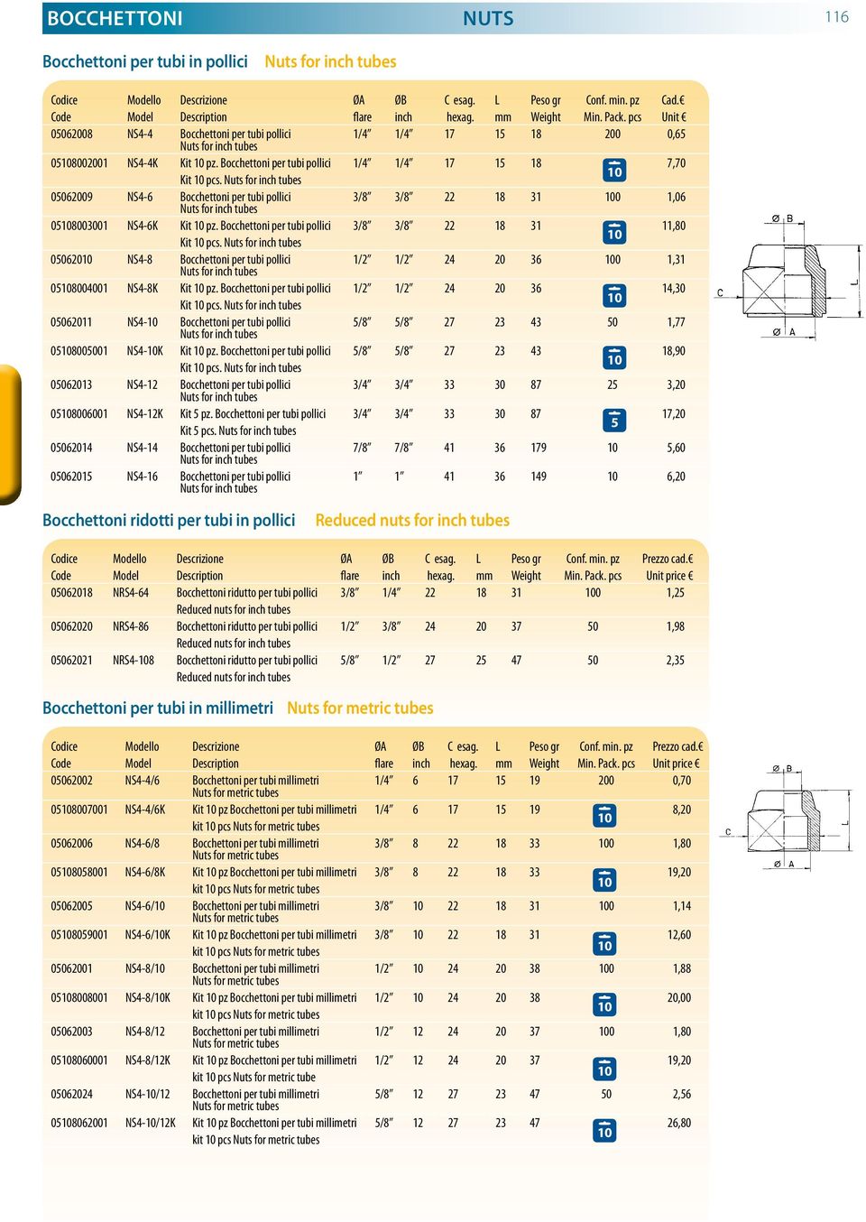 0062009 NS4-6 Bocchettoni per tubi pollici 3/8 3/8 22 18 31 0 1,06 08003001 NS4-6K Kit pz. Bocchettoni per tubi pollici 3/8 3/8 22 18 31 11,80 Kit pcs.