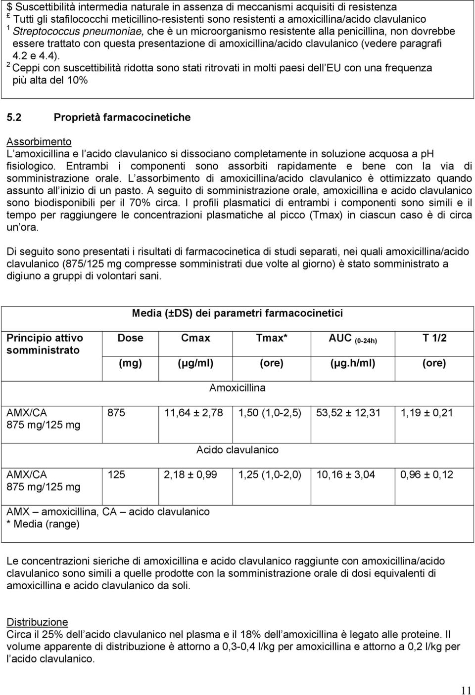 2 Ceppi con suscettibilità ridotta sono stati ritrovati in molti paesi dell EU con una frequenza più alta del 10% 5.