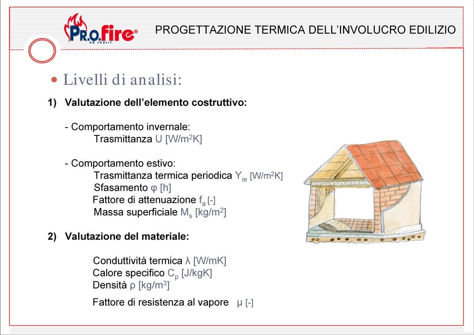 2 K] Sfasamento φ [h] Fattore di attenuazione f a [-] Massa superficiale M s [kg/m 2 ] 2) Valutazione del