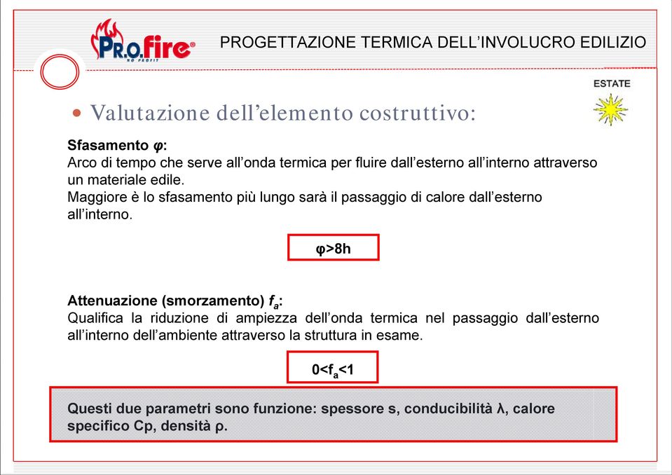 Maggiore è lo sfasamento più lungo sarà il passaggio di calore dall esterno all interno.