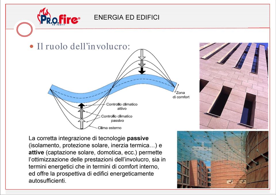 ) permette l ottimizzazione delle prestazioni dell involucro, sia in termini energetici che