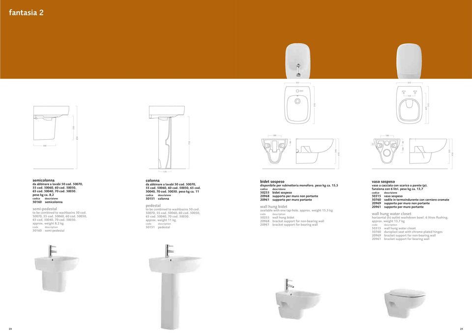 weight 8,2 kg 50160 semi-pedestal colonna da abbinare a lavabi 50 cod. 50070, 55 cod. 50060, 60 cod. 50050, 65 cod. 50040, 70 cod. 50030. peso kg ca.