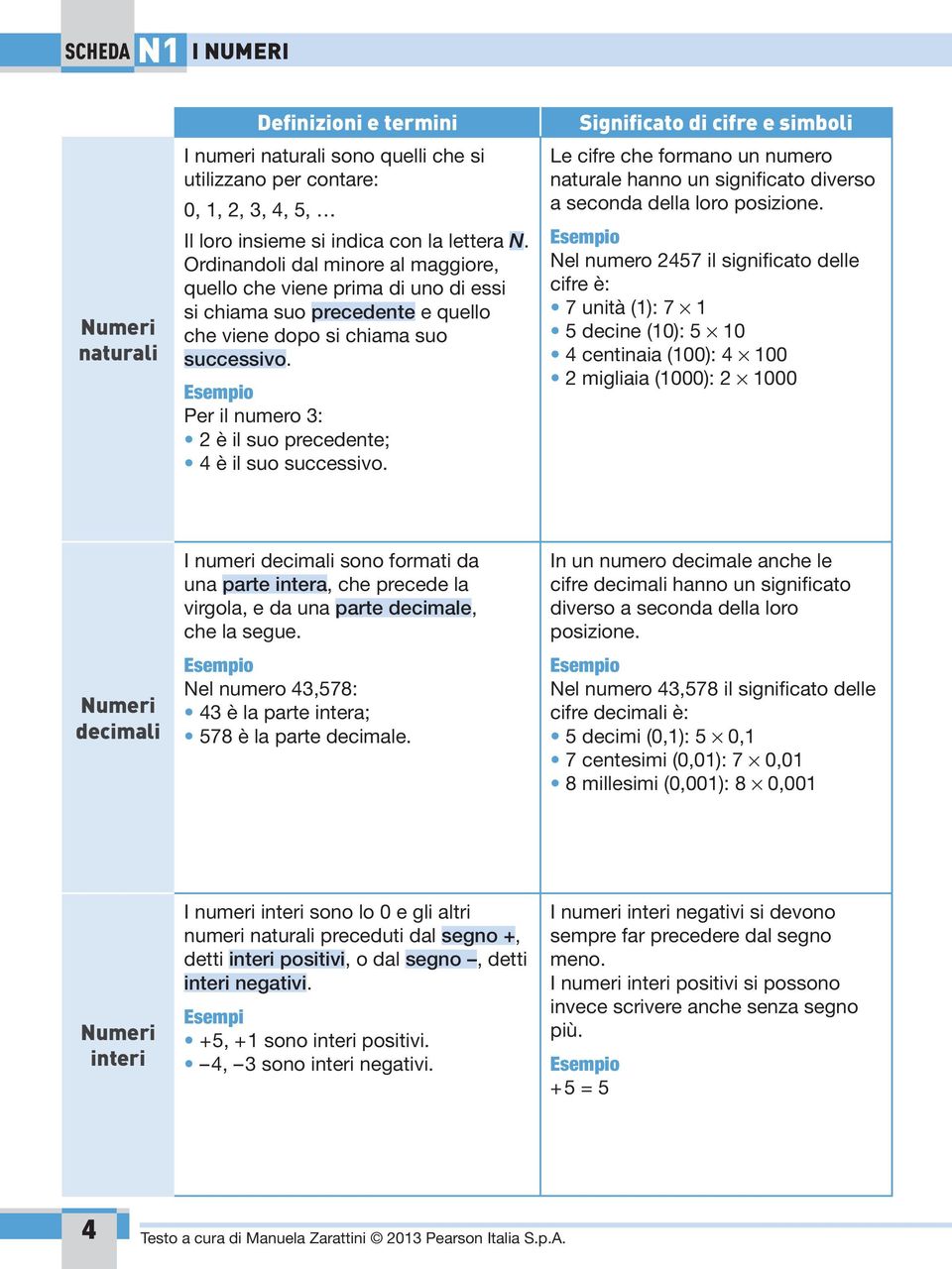 Per il numero : è il suo precedente; 4 è il suo successivo. Significato di cifre e simboli Le cifre che formano un numero naturale hanno un significato diverso a seconda della loro posizione.