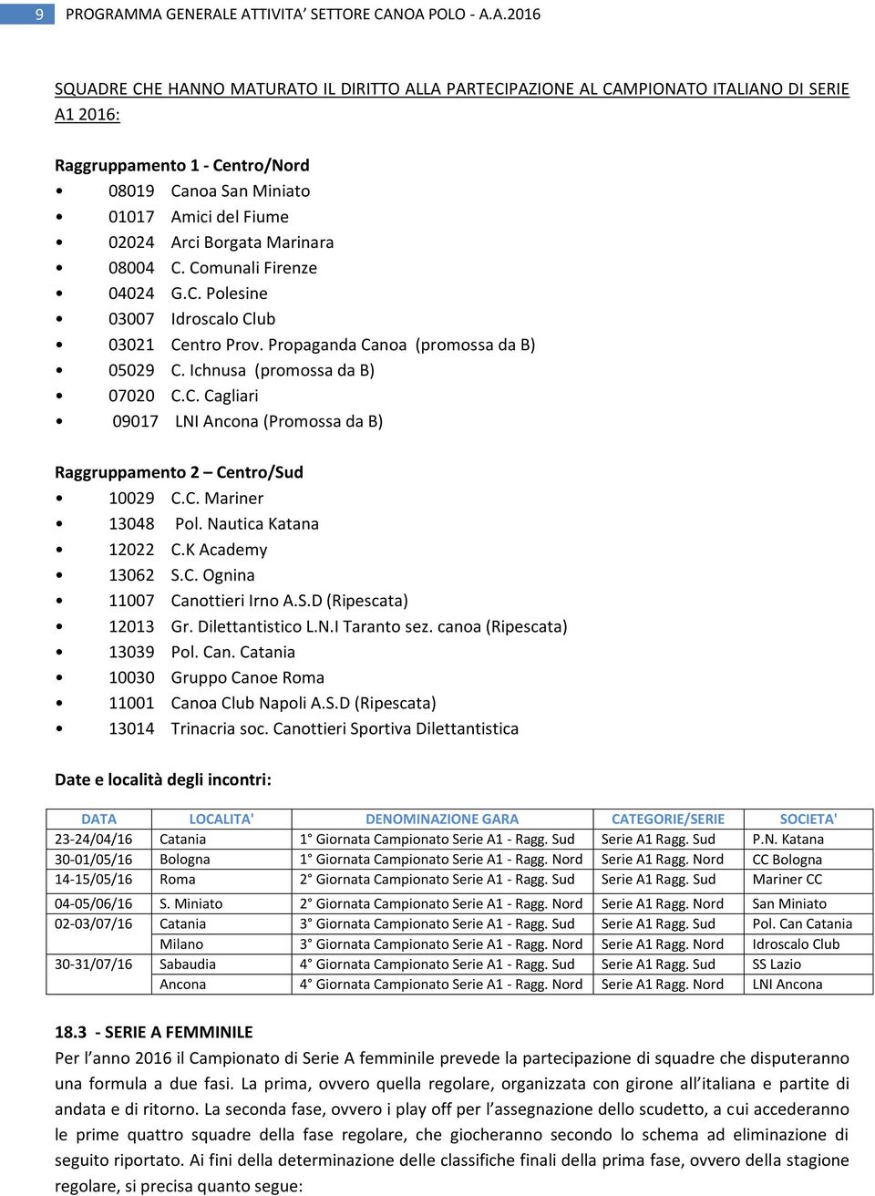 Miniato 01017 Amici del Fiume 02024 Arci Borgata Marinara 08004 C. Comunali Firenze 04024 G.C. Polesine 03007 Idroscalo Club 03021 Centro Prov. Propaganda Canoa (promossa da B) 05029 C.