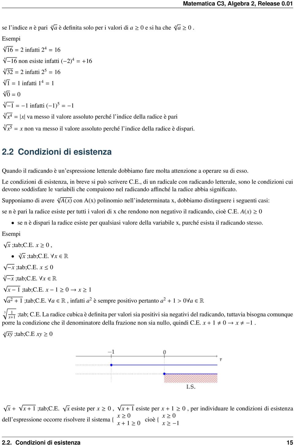 . Condizioni di esistenz Qundo il rdicndo è un espressione letterle dobbimo fre molt ttenzione operre su di esso. Le condizioni di esistenz in breve si può scrivere C.E.