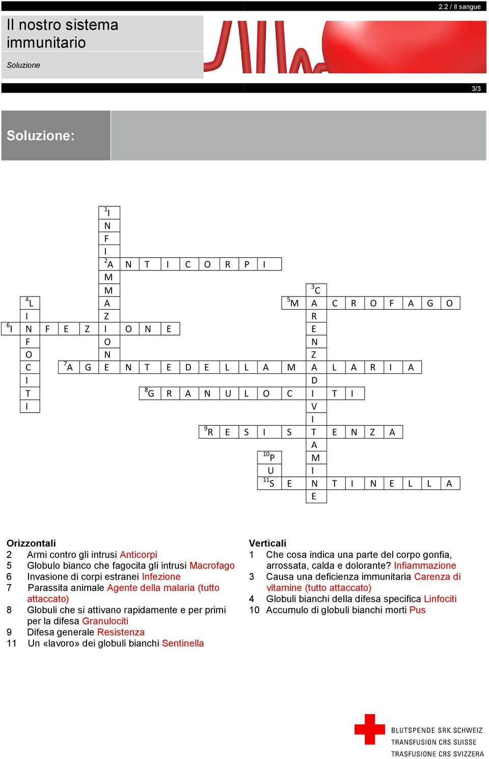 R E S I S T E N Z A A 10 P M U I 11 S E N T I N E L L A E Orizzontali 2 Armi contro gli intrusi Anticorpi 5 Globulo bianco che fagocita gli intrusi Macrofago 6 Invasione di corpi estranei Infezione 7