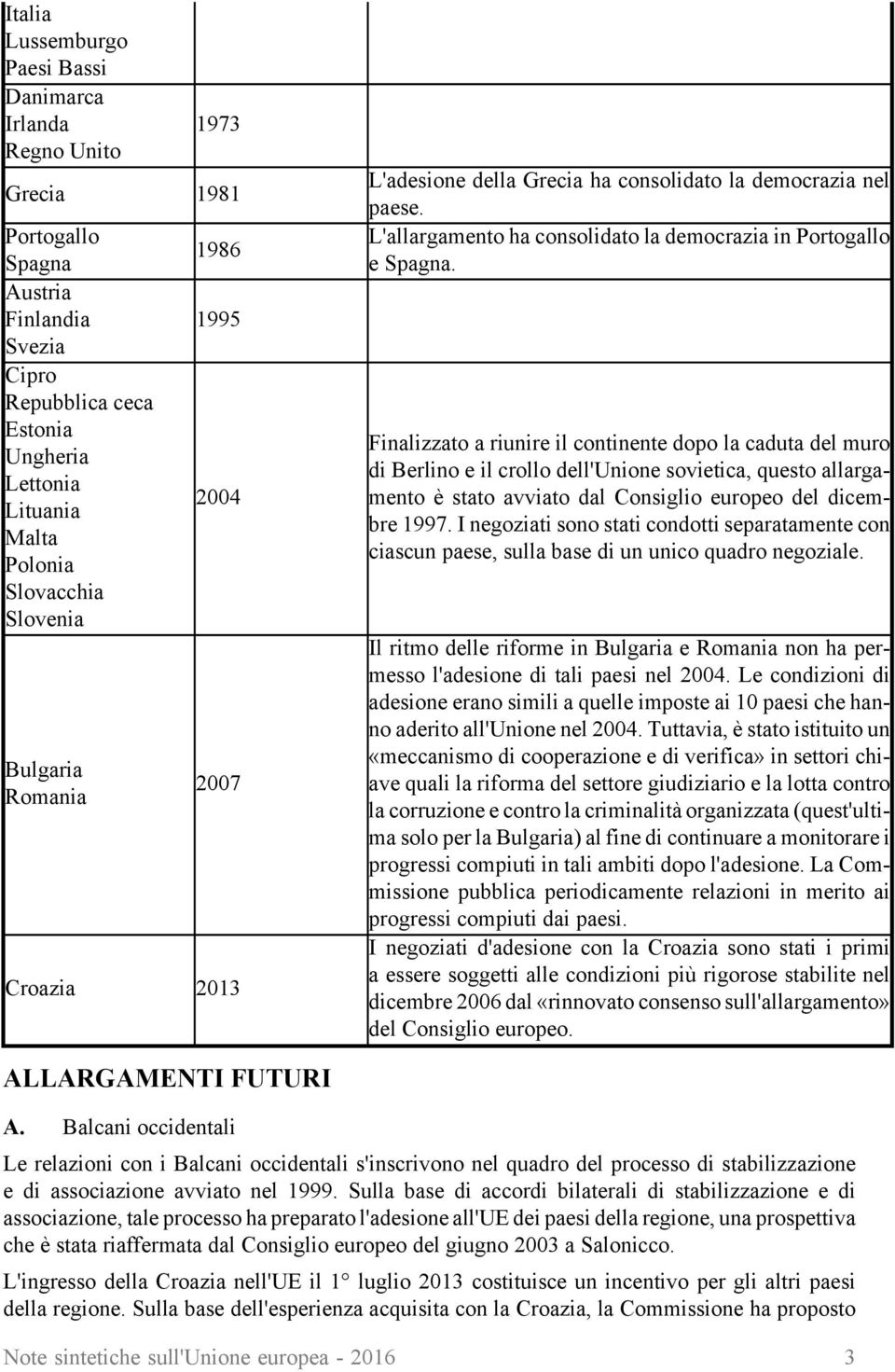 L'allargamento ha consolidato la democrazia in Portogallo e Spagna.