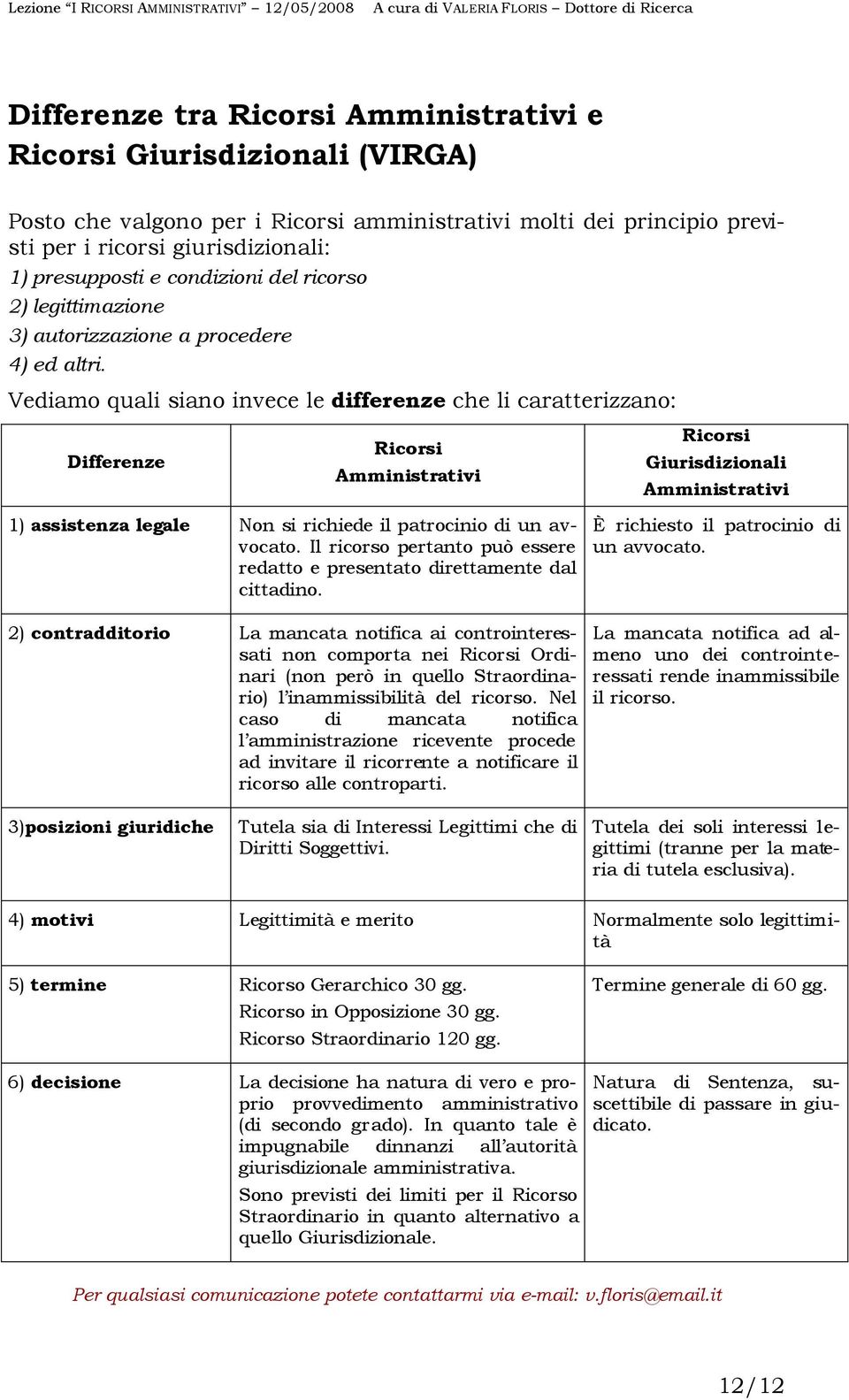 Vediamo quali siano invece le differenze che li caratterizzano: Differenze Ricorsi Amministrativi Ricorsi Giurisdizionali Amministrativi 1) assistenza legale Non si richiede il patrocinio di un