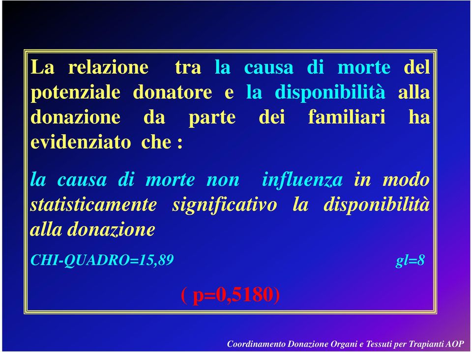 che : la causa di morte non influenza in modo statisticamente