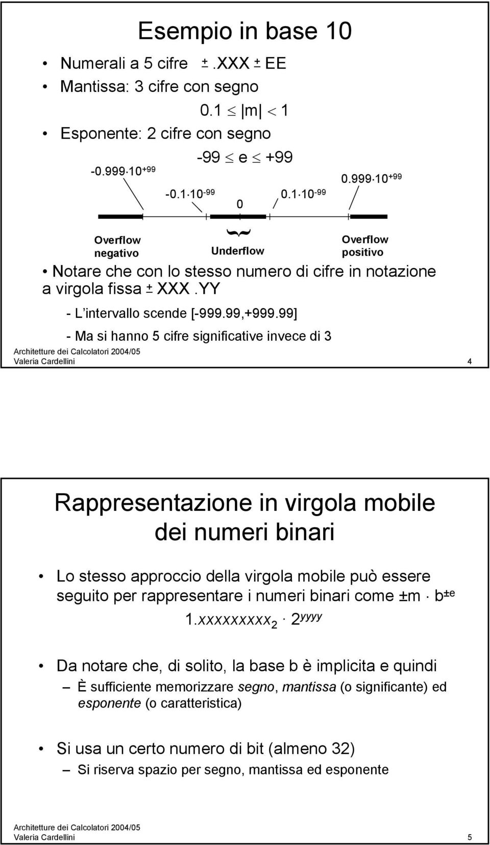 99] - Ma si hanno 5 cifre significative invece di 3 Valeria Cardellini 4 Rappresentazione in virgola mobile dei numeri binari Lo stesso approccio della virgola mobile può essere seguito per