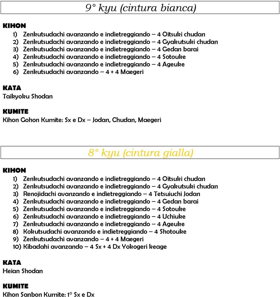 Shodan KUMITE Kihon Gohon Kumite: Sx e Dx Jodan, Chudan, Maegeri 8 kyu (cintura gialla) KIHON 1) Zenkutsudachi avanzando e indietreggiando 4 Oitsuki chudan 2) Zenkutsudachi avanzando e