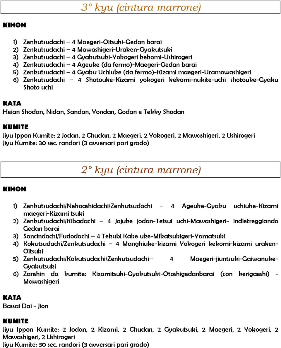 uchi KATA Heian Shodan, Nidan, Sandan, Yondan, Godan e Tekky Shodan KUMITE Jiyu Ippon Kumite: 2 Jodan, 2 Chudan, 2 Maegeri, 2 Yokogeri, 2 Mawashigeri, 2 Ushirogeri Jiyu Kumite: 30 sec.