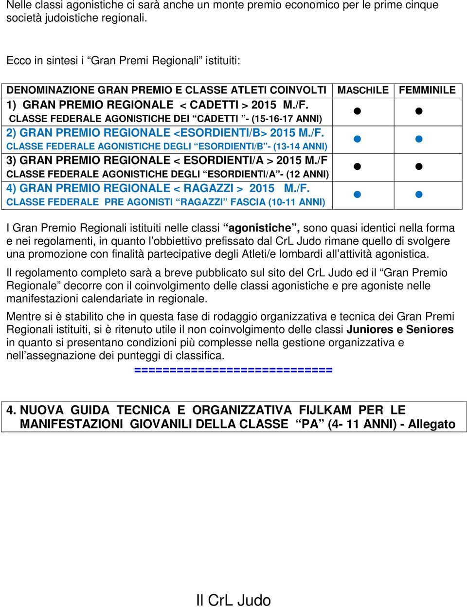 CLASSE FEDERALE AGONISTICHE DEI CADETTI - (15-16-17 ANNI) 2) GRAN PREMIO REGIONALE <ESORDIENTI/B> 2015 M./F.