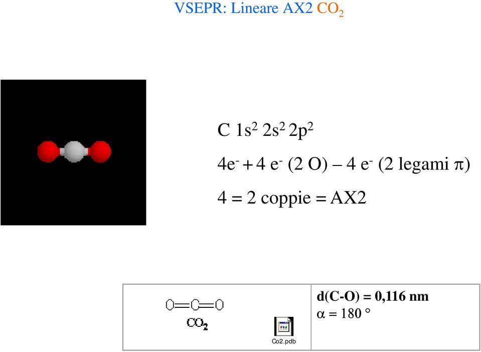 - (2 legami π) 4 = 2 coppie =