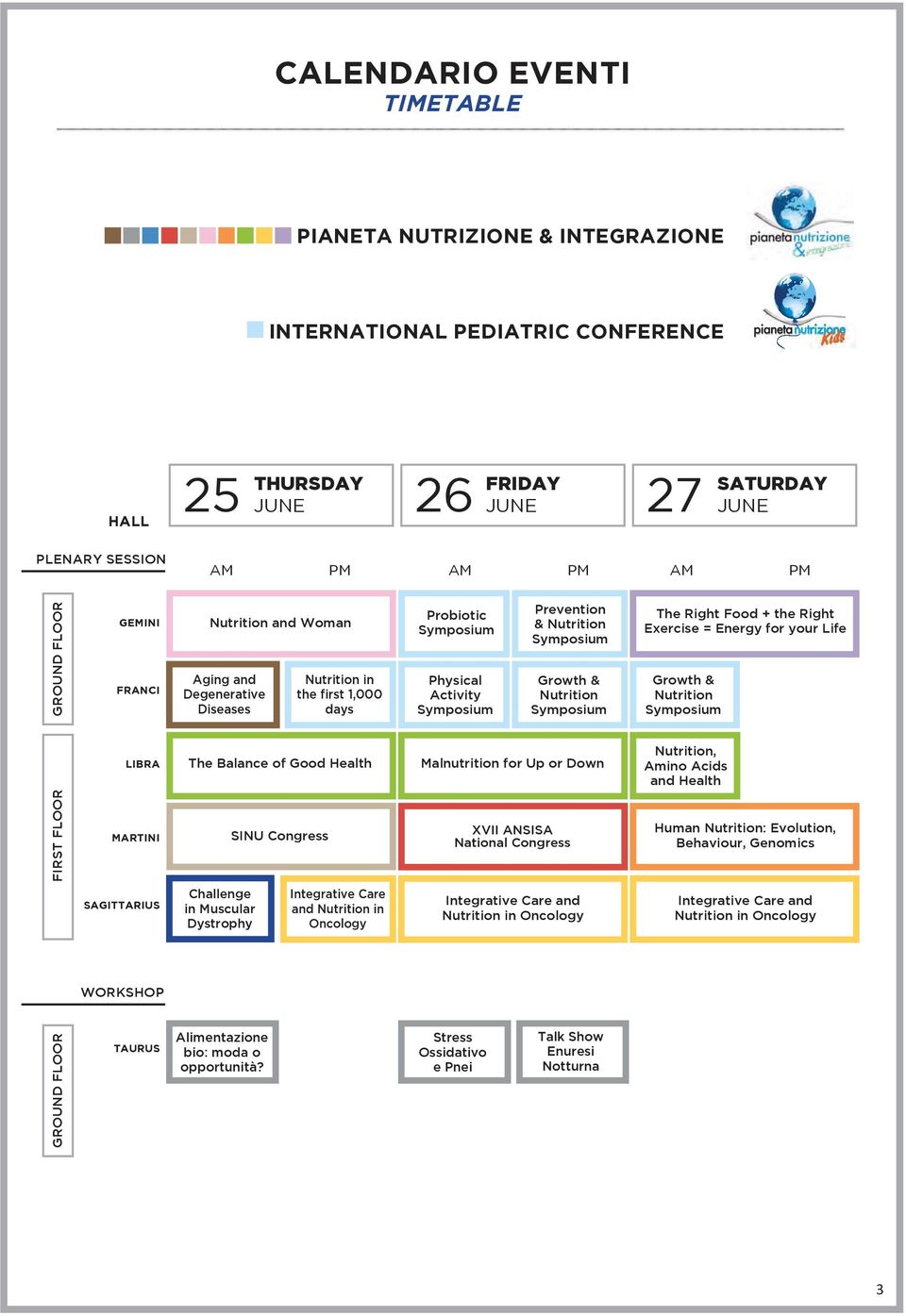 your Life Growth & Nutrition Symposium LIBRA The Balance of Good Health Malnutrition for Up or Down Nutrition, Amino Acids and Health FIRST FLOOR MARTINI SINU Congress XVII ANSISA National Congress