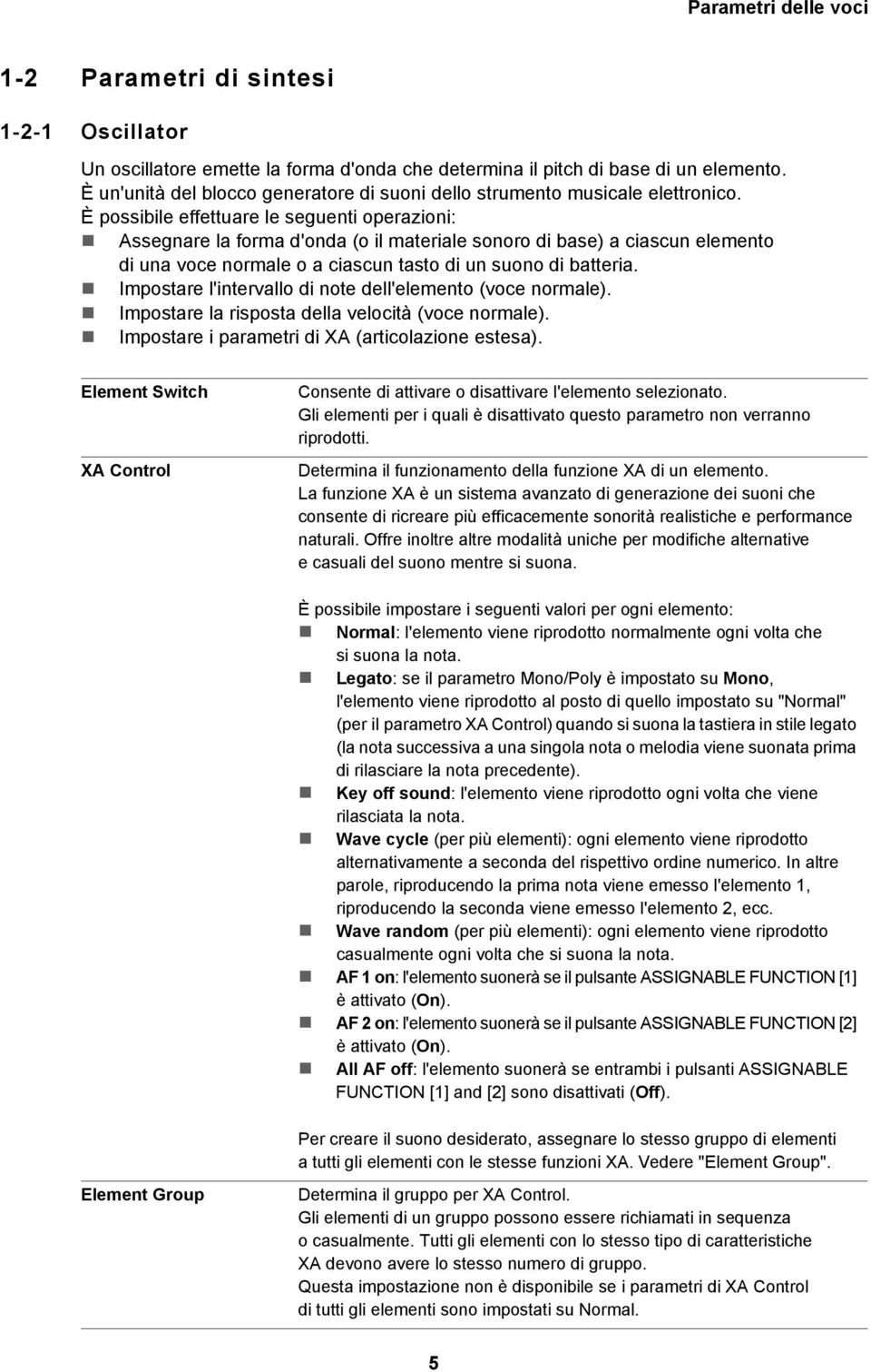 È possibile effettuare le seguenti operazioni: ssegnare la forma d'onda (o il materiale sonoro di base) a ciascun elemento di una voce normale o a ciascun tasto di un suono di batteria.