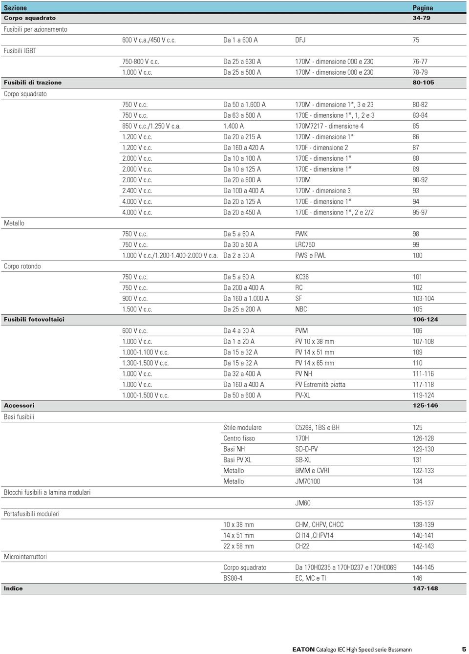 200 V c.c. Da 160 a 420 A 170F - dimensione 2 87 2.000 V c.c. Da 10 a 100 A 170E - dimensione 1* 88 2.000 V c.c. Da 10 a 125 A 170E - dimensione 1* 89 2.000 V c.c. Da 20 a 600 A 170M 90-92 2.400 V c.