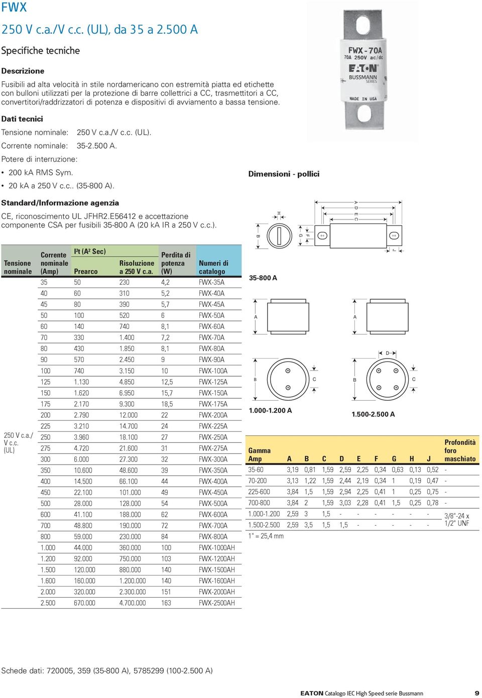 convertitori/raddrizzatori di potenza e dispositivi di avviamento a bassa tensione. Tensione : 250 V c.a./v c.c. (UL). Corrente : 35-2.500 A. Potere di interruzione: 200 ka RMS Sym. 20 ka a 250 V c.c.. (35-800 A).