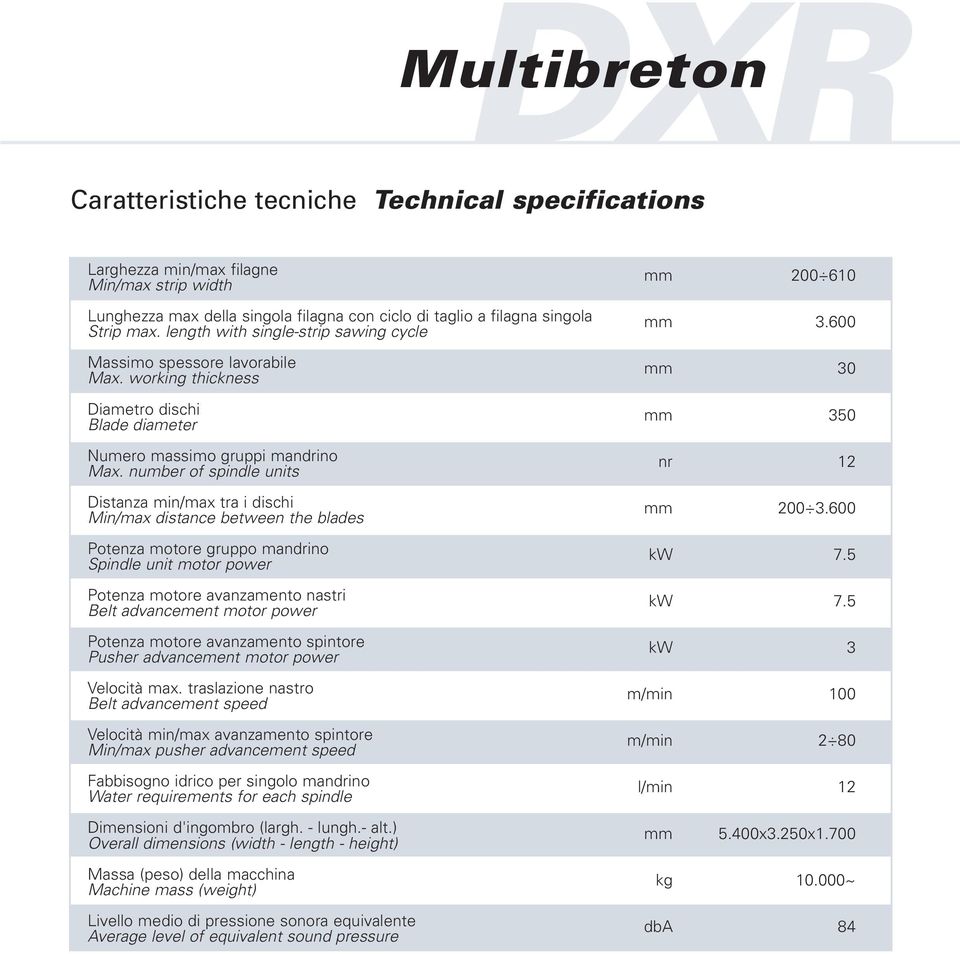 number of spindle units Distanza min/max tra i dischi Min/max distance between the blades Potenza motore gruppo mandrino Spindle unit motor power Potenza motore avanzamento nastri Belt advancement