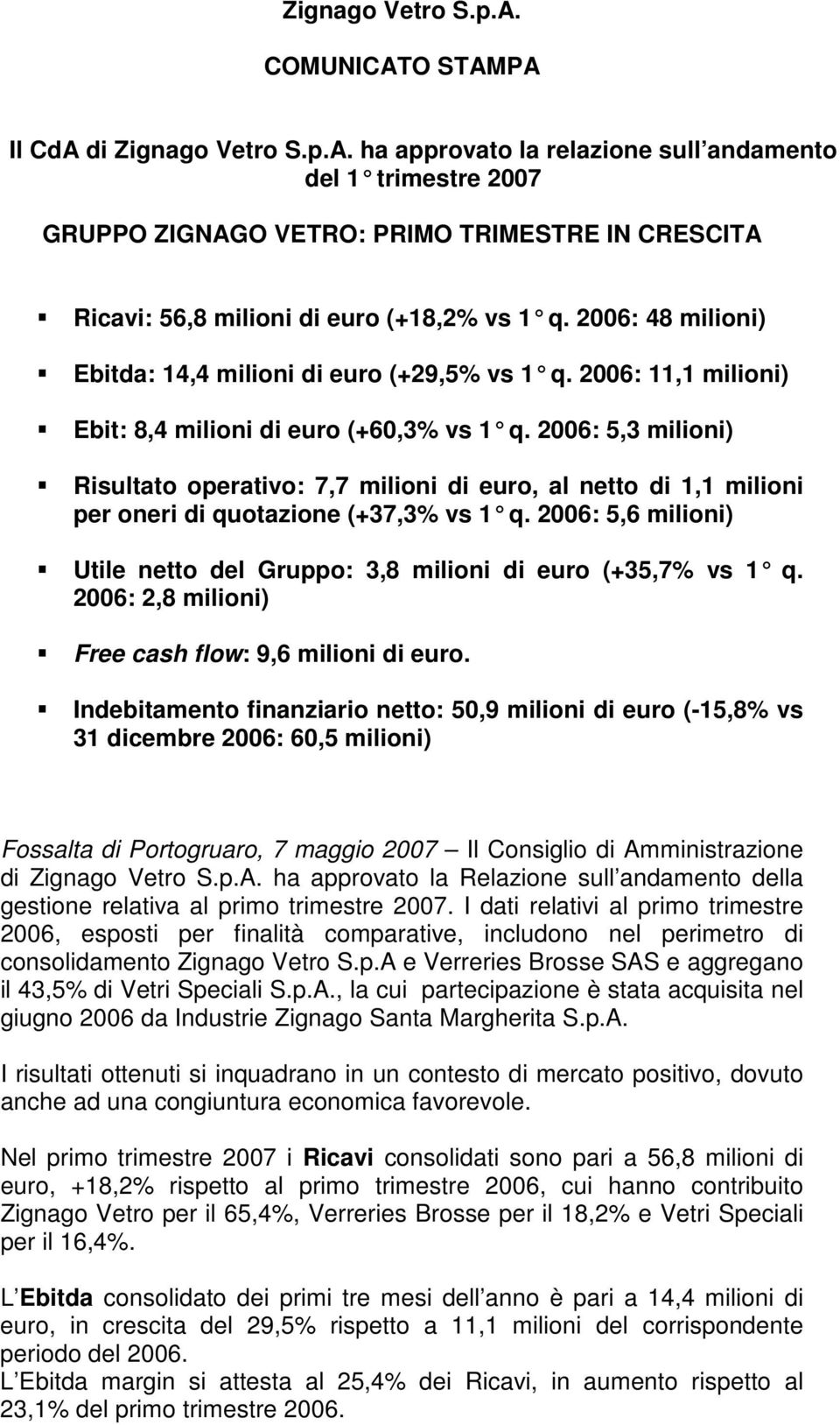 2006: 5, 3 milioni) Risultato operativo: 7,7 milioni di euro, al netto di 1,1 milioni per oneri di quotazione (+37,3% vs 1 q.