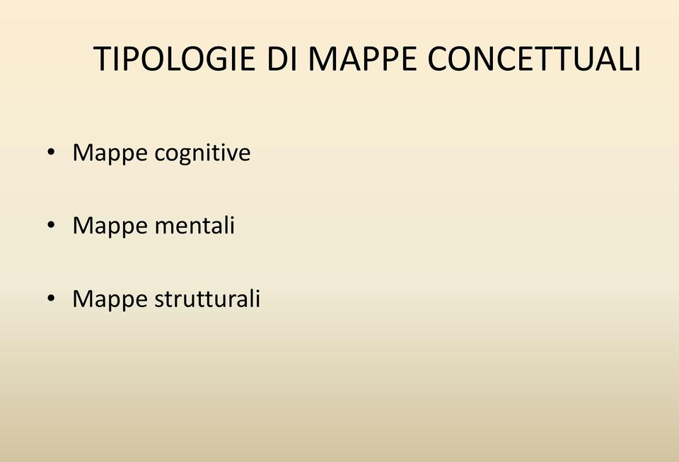 cognitive Mappe