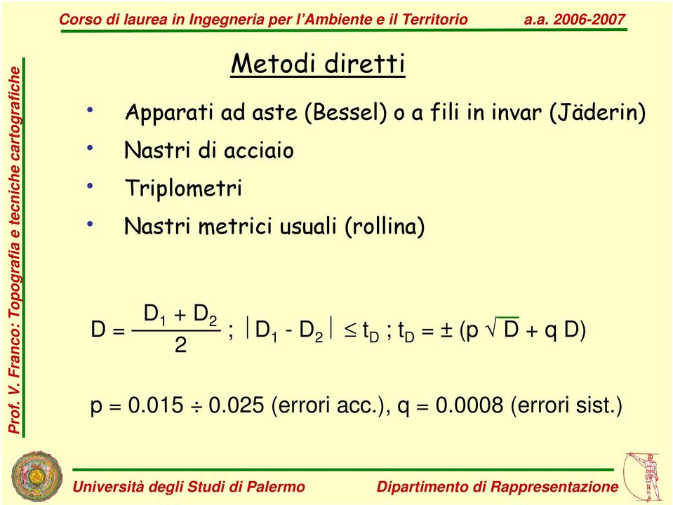 invar (Jäderin) Nastri di acciaio Triploetri Nastri etrici usuali (rollina) = 1 + ; 1 - t ; t = ± (p