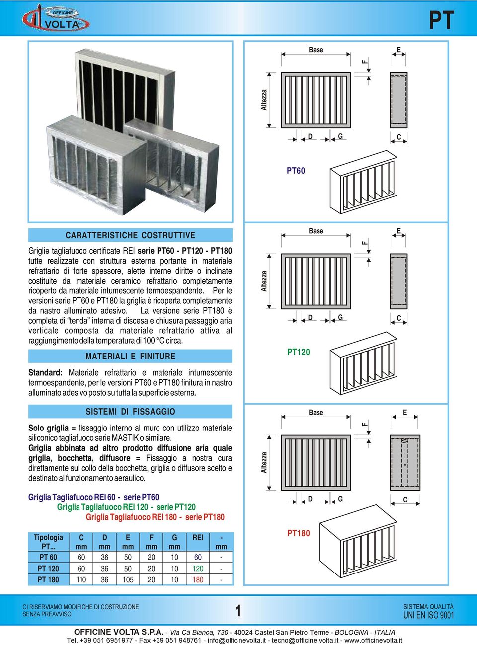 Per le versioni serie PT60 e PT la griglia è ricoperta completamente da nastro alluminato adesivo.