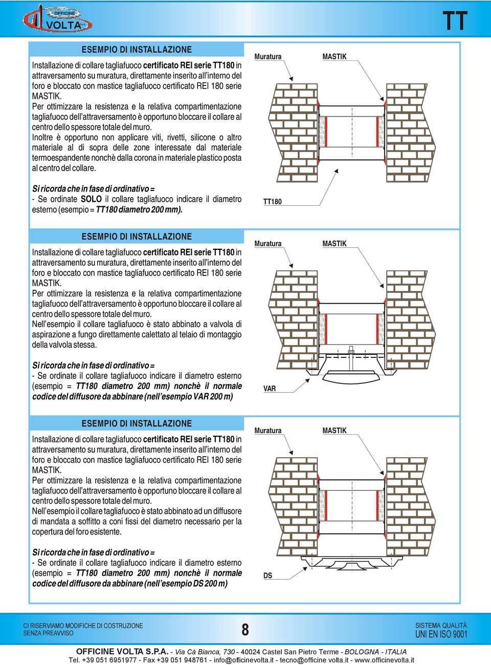 Inoltre è opportuno non applicare viti, rivetti, silicone o altro materiale al di sopra delle zone interessate dal materiale termoespandente nonchè dalla corona in materiale plastico posta al centro