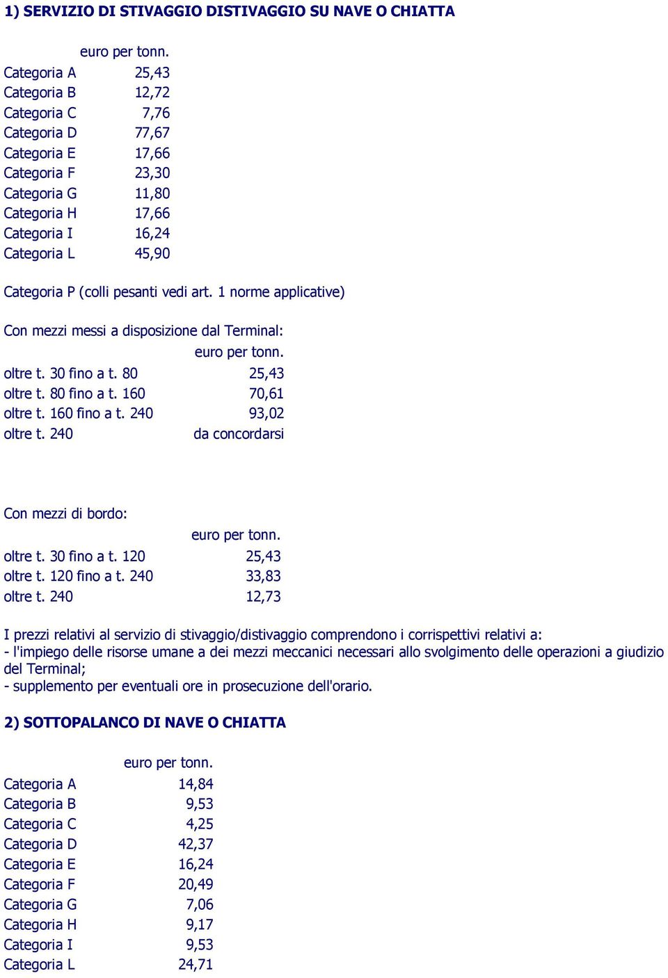 160 70,61 oltre t. 160 fino a t. 240 93,02 oltre t. 240 da concordarsi Con mezzi di bordo: oltre t. 30 fino a t. 120 25,43 oltre t. 120 fino a t. 240 33,83 oltre t.