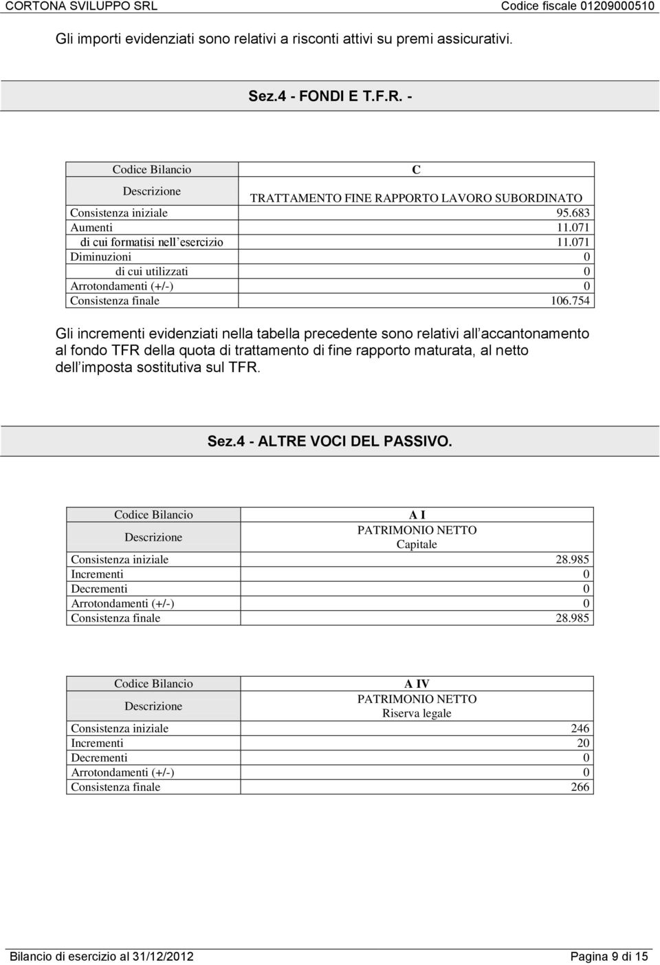 754 Gli incrementi evidenziati nella tabella precedente sono relativi all accantonamento al fondo TFR della quota di trattamento di fine rapporto maturata, al netto dell imposta sostitutiva sul TFR.