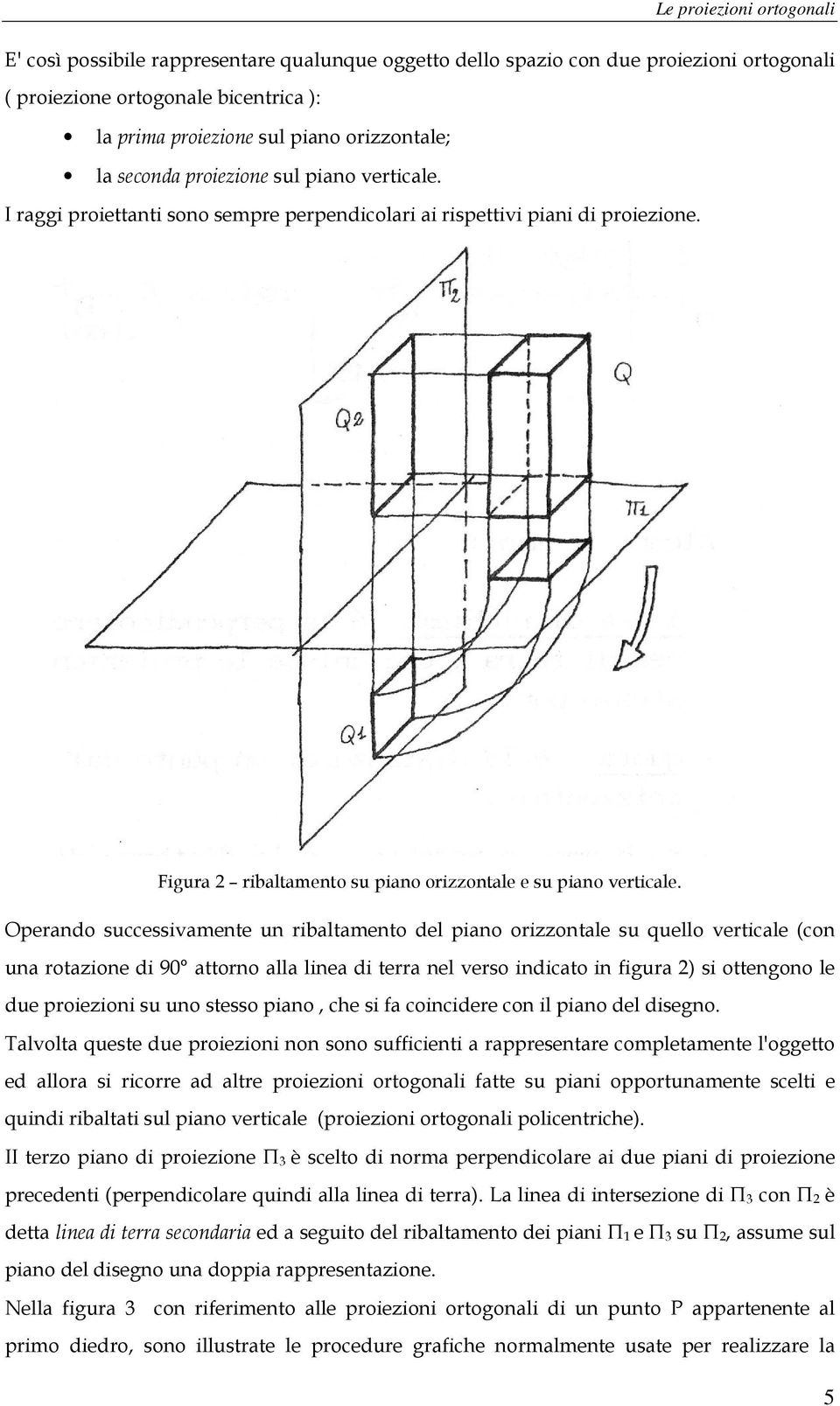 Operando successivamente un ribaltamento del piano orizzontale su quello verticale (con una rotazione di 90 attorno alla linea di terra nel verso indicato in figura 2) si ottengono le due proiezioni