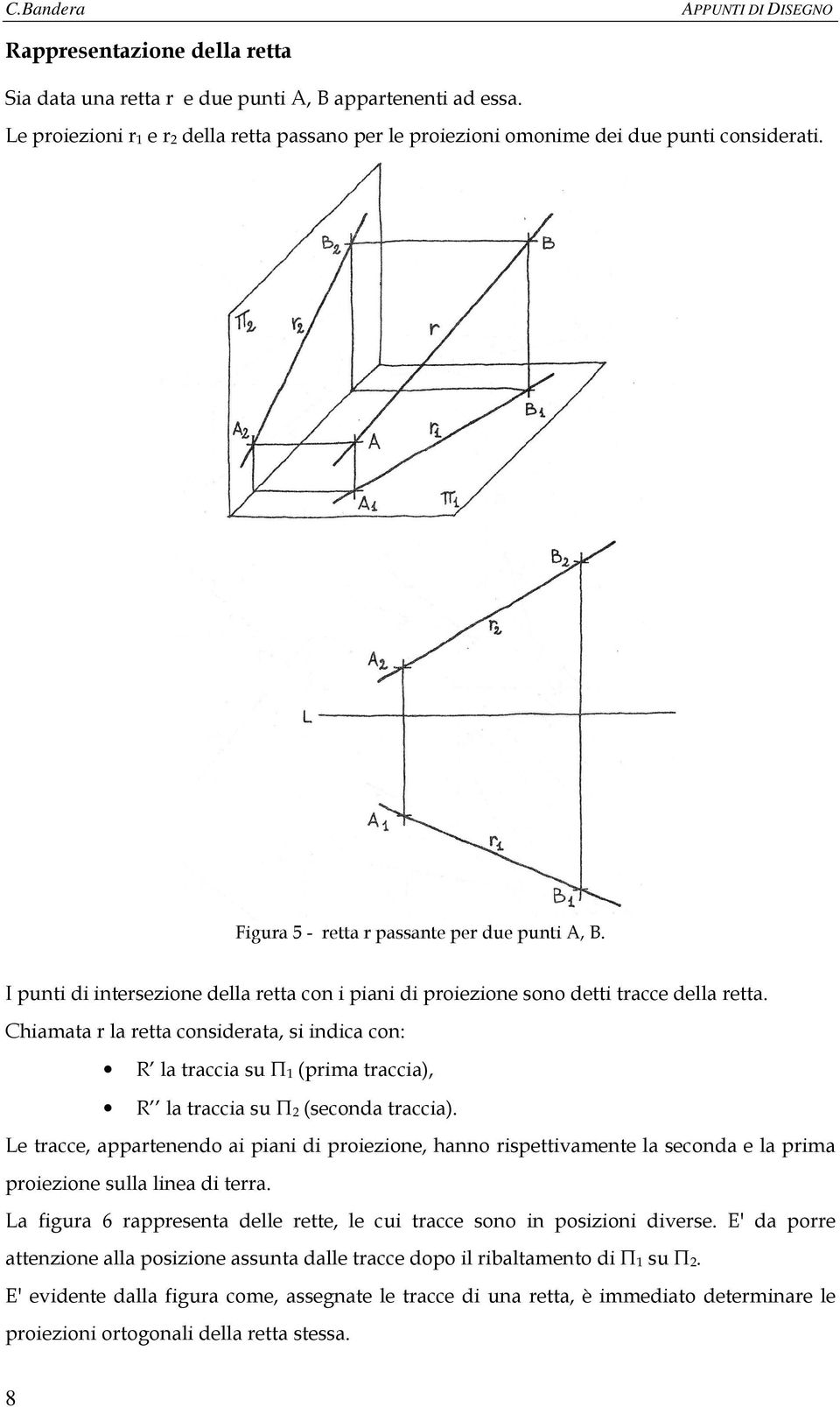 Chiamata r la retta considerata, si indica con: R la traccia su Π 1 (prima traccia), R la traccia su Π 2 (seconda traccia).