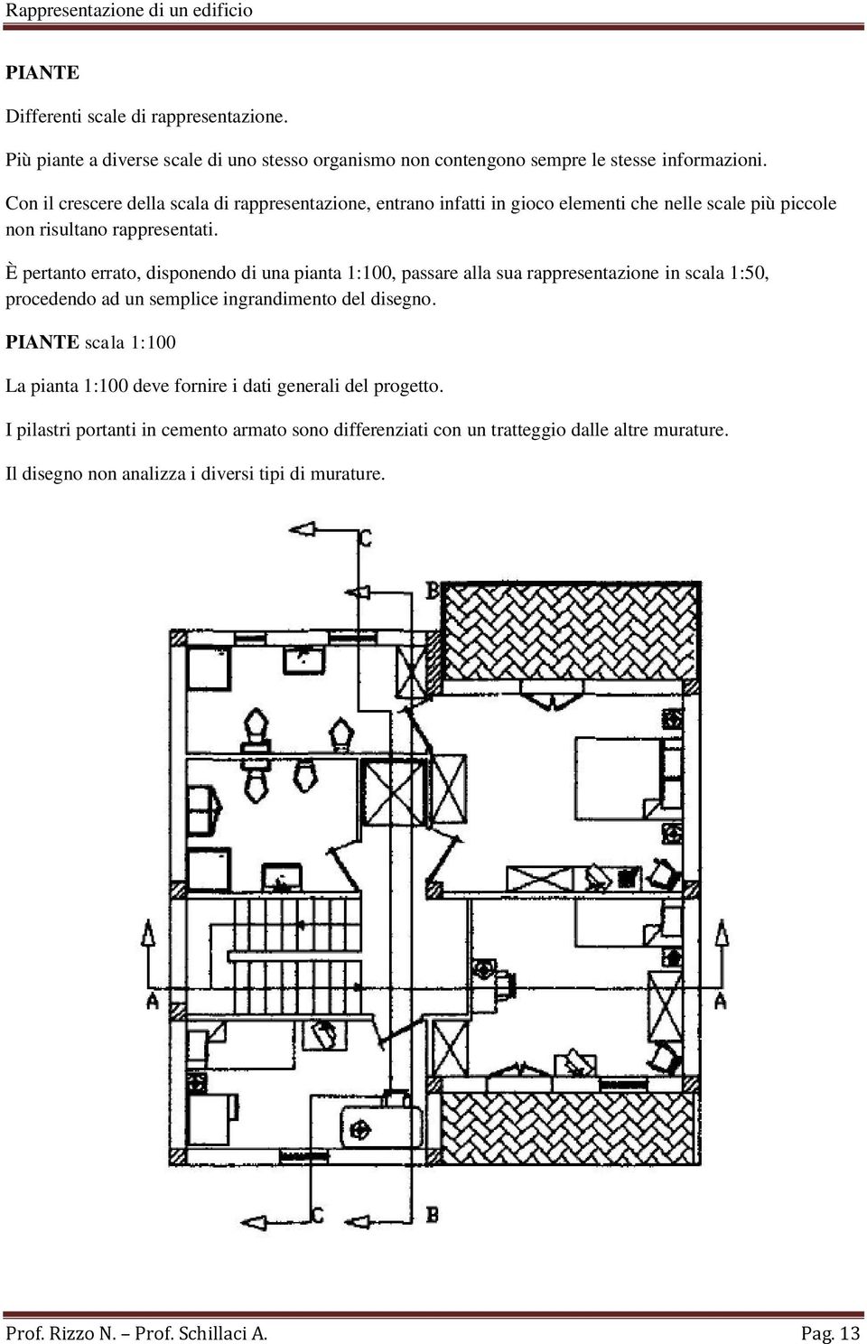 È pertanto errato, disponendo di una pianta 1:100, passare alla sua rappresentazione in scala 1:50, procedendo ad un semplice ingrandimento del disegno.