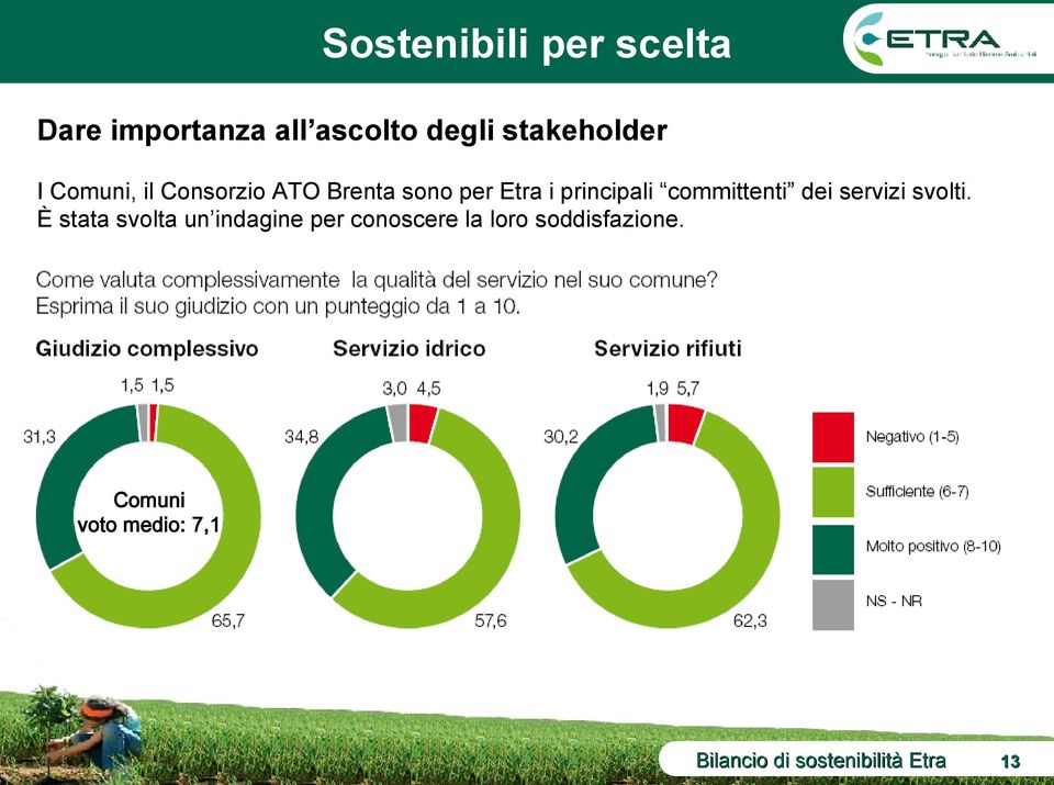 principali committenti dei servizi svolti.