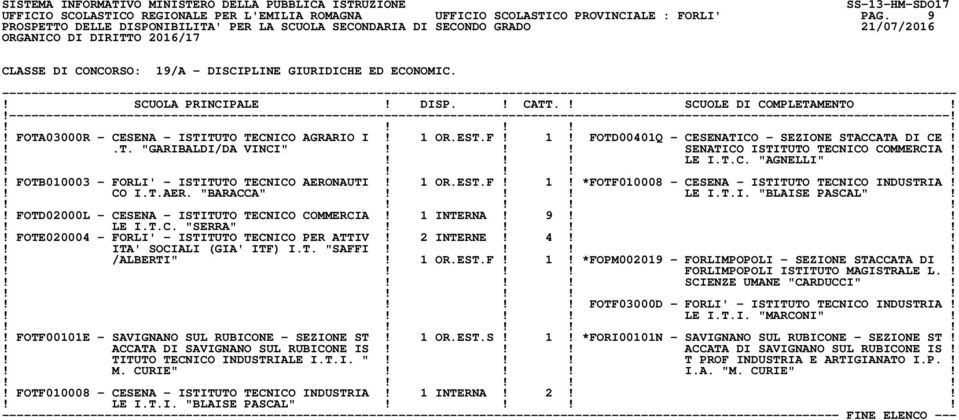 ! FOTB010003 - FORLI' - ISTITUTO TECNICO AERONAUTI! 1 OR.EST.F! 1! *FOTF010008 - CESENA - ISTITUTO TECNICO INDUSTRIA!! CO I.T.AER. "BARACCA"!!! LE I.T.I. "BLAISE PASCAL"!