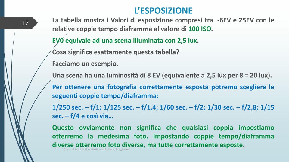 Una scena ha una luminosità di 8 EV (equivalente a 2,5 lux per 8 = 20 lux).