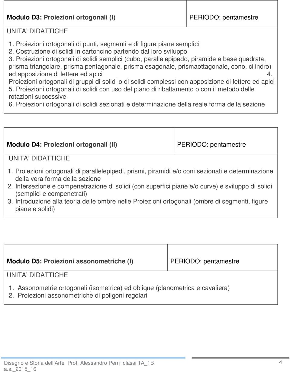 di lettere ed apici 4. Proiezioni ortogonali di gruppi di solidi o di solidi complessi con apposizione di lettere ed apici 5.