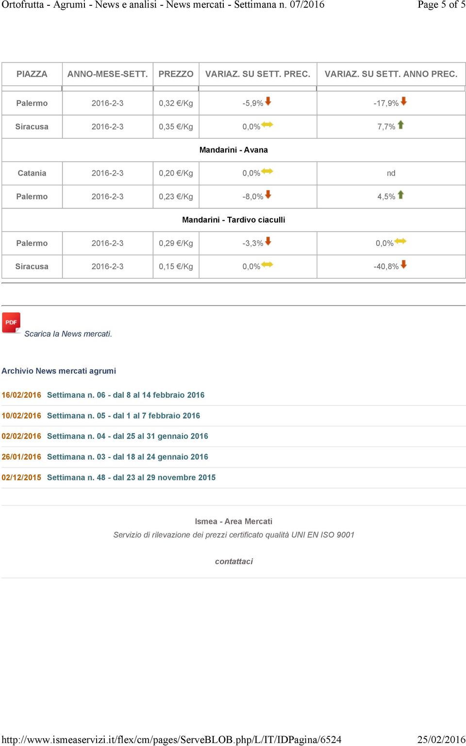 Archivio News mercati agrumi 16/02/2016 Settimana n. 06 - dal 8 al 14 febbraio 2016 10/02/2016 Settimana n. 05 - dal 1 al 7 febbraio 2016 02/02/2016 Settimana n.